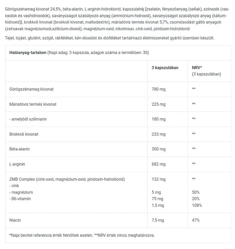 BioTechUSA Black Test (90 Capsules)