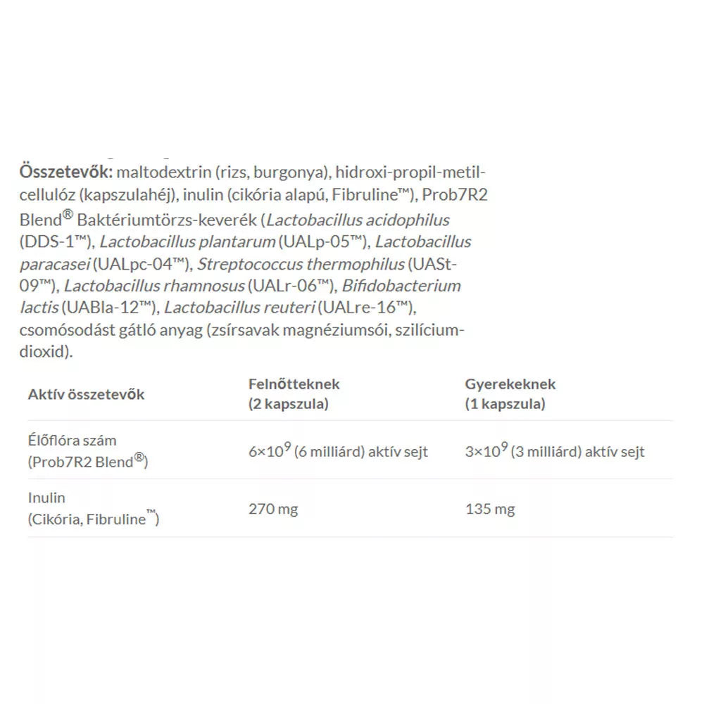 JutaVit Probium 7 + Inulin (15 Capsules)