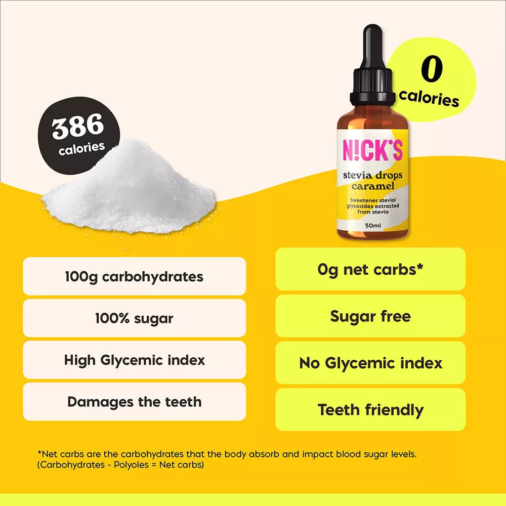 Nick's Stevia Drops (50 ml, Natural)
