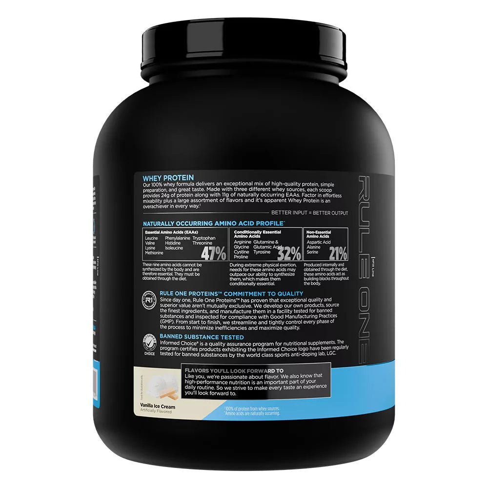 Rule1 Whey Protein (2240 g, Vanilla Ice Cream)