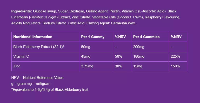Sambucol Immuno Forte Gummies (30 Gummies, Black Elderberry)